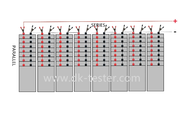 LFP Nca Nmc Lco Lithium-Ion Battery Automatic Cycle Charge and Discharge Capacity Grading Voltage Matching Battery Sorter 5V 10A